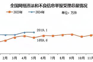 还剩4轮没踢……谢菲联本赛季已丢92球，已刷新英超单赛季丢球纪录